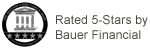 Rated 5-Stars by Bauer Financial